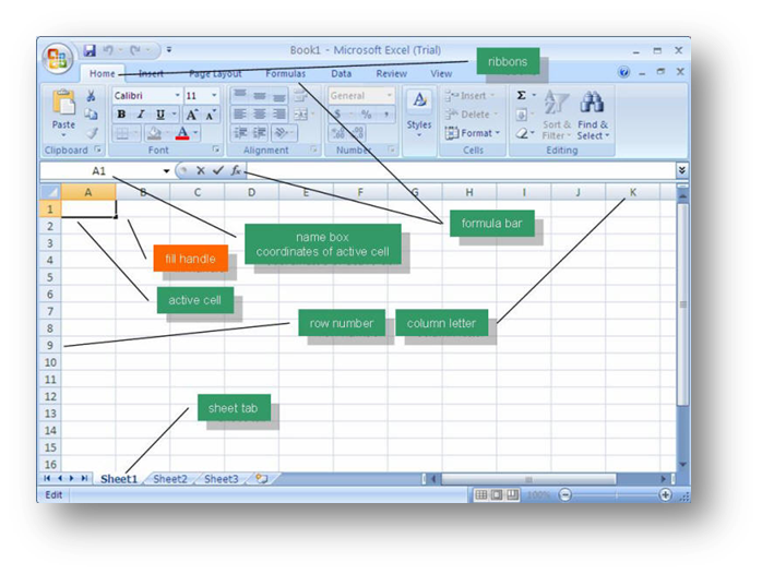 What Is Electronic Spreadsheet In Ms Excel