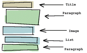 document markup task logo