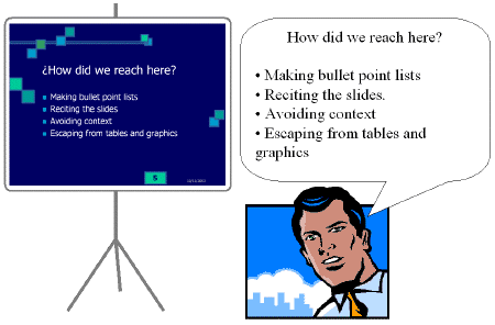commentary on bad PowerPoint