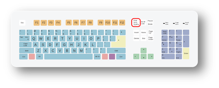 PC keyboard with the PRTSC key highlighted