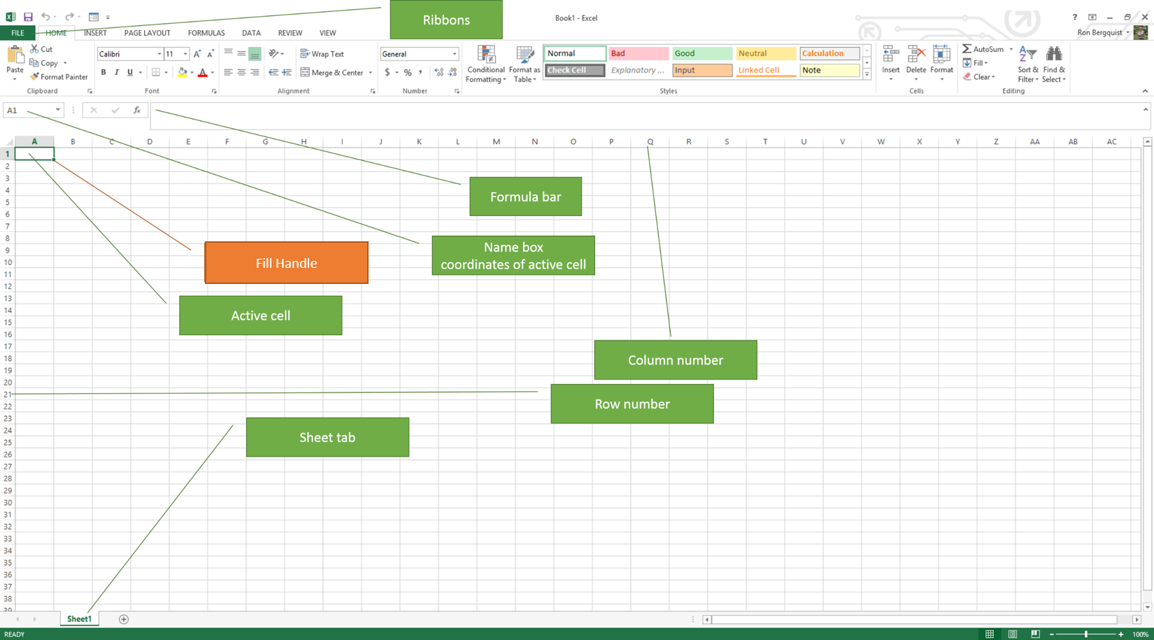 Parts Of An Excel Sheet Hot Sex Picture