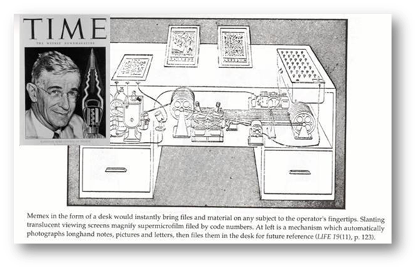 Vannevar Bush on Time Magazine, and a sketch of the Memex