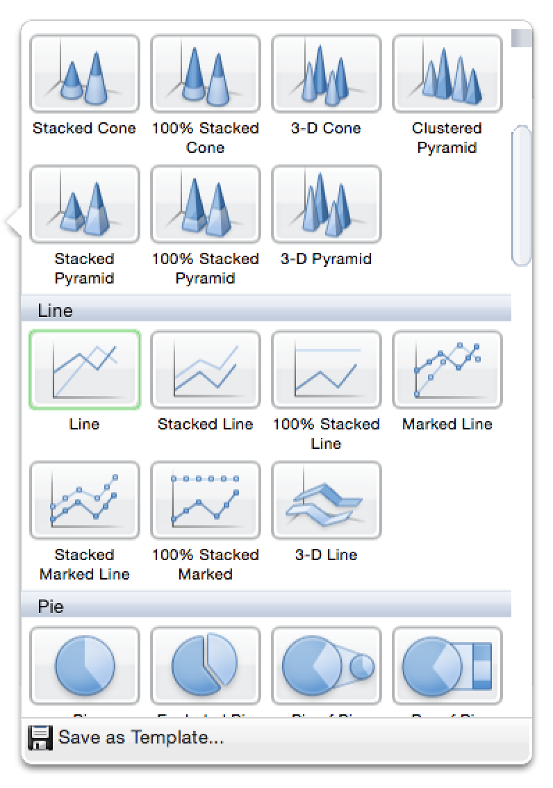 [line and pie chart types]