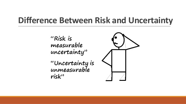 risk and uncertainty comparison