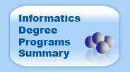 Informatics Degree Programs Summary
