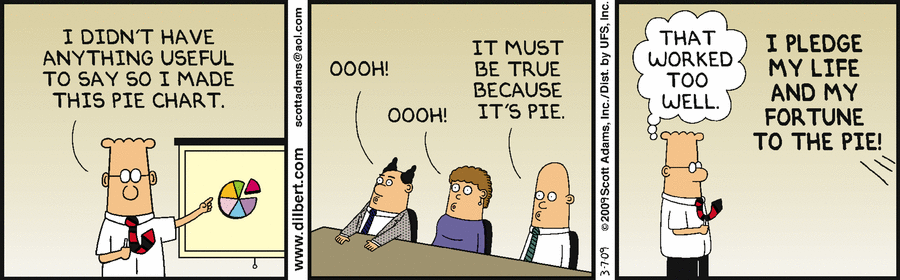 Dilbert cartoon from 07 March 2009