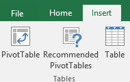 insert pivot table snippet