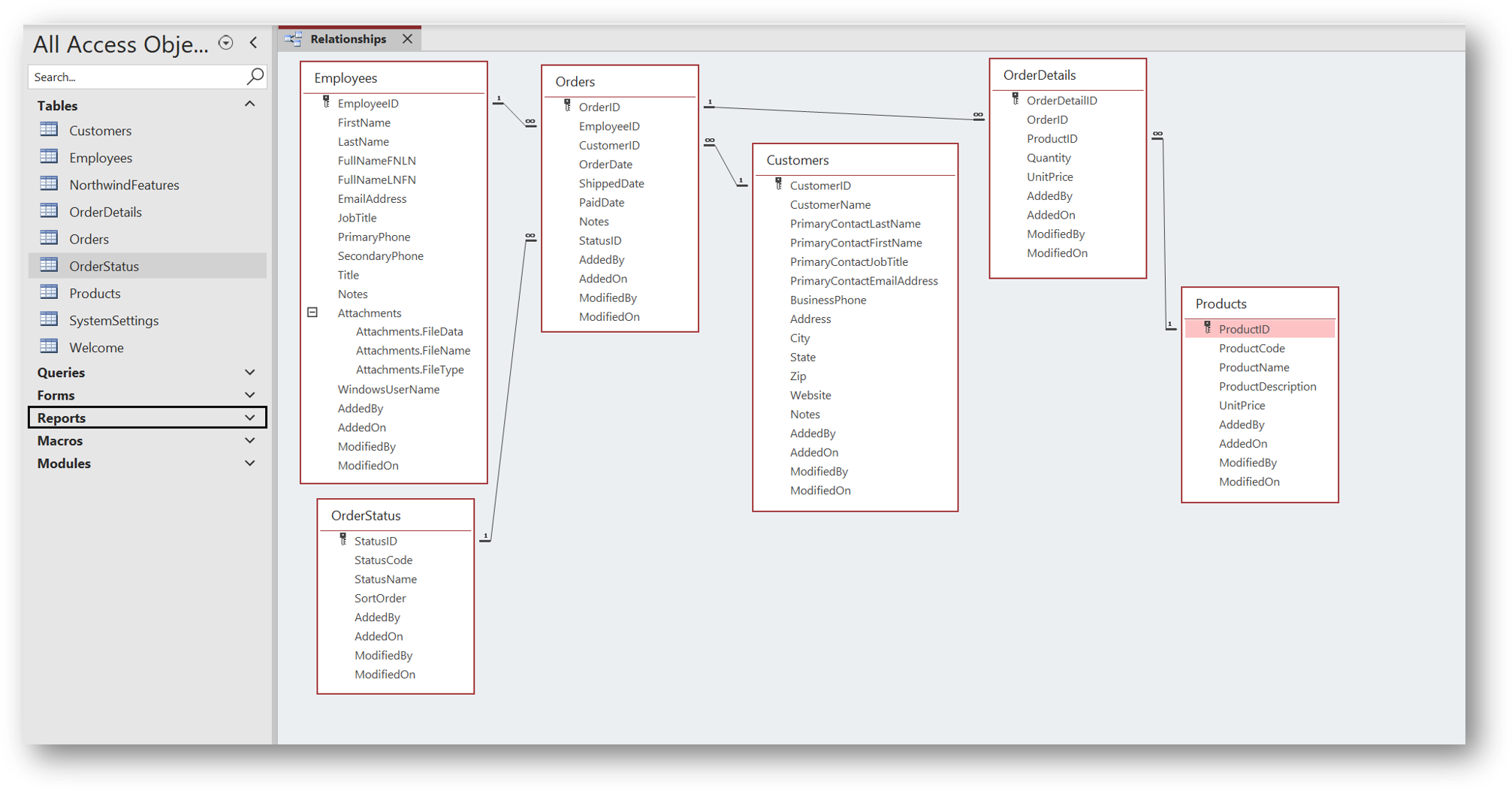 tables and relationships in the Northwind Relational Database