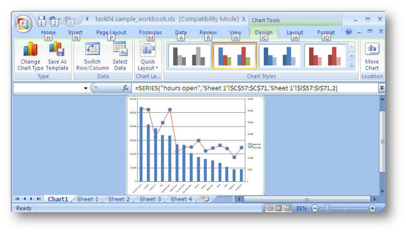 [data on two axes]