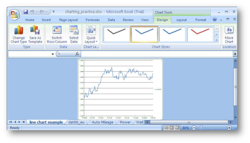 [an Excel chart on its own worksheet]