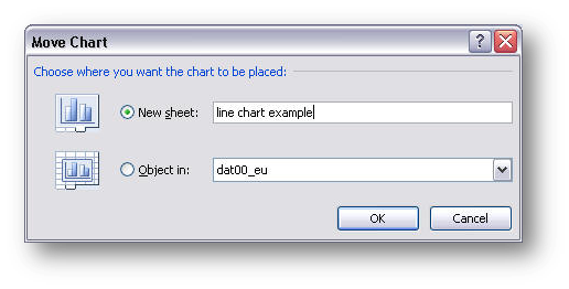 [move chart dialog box]