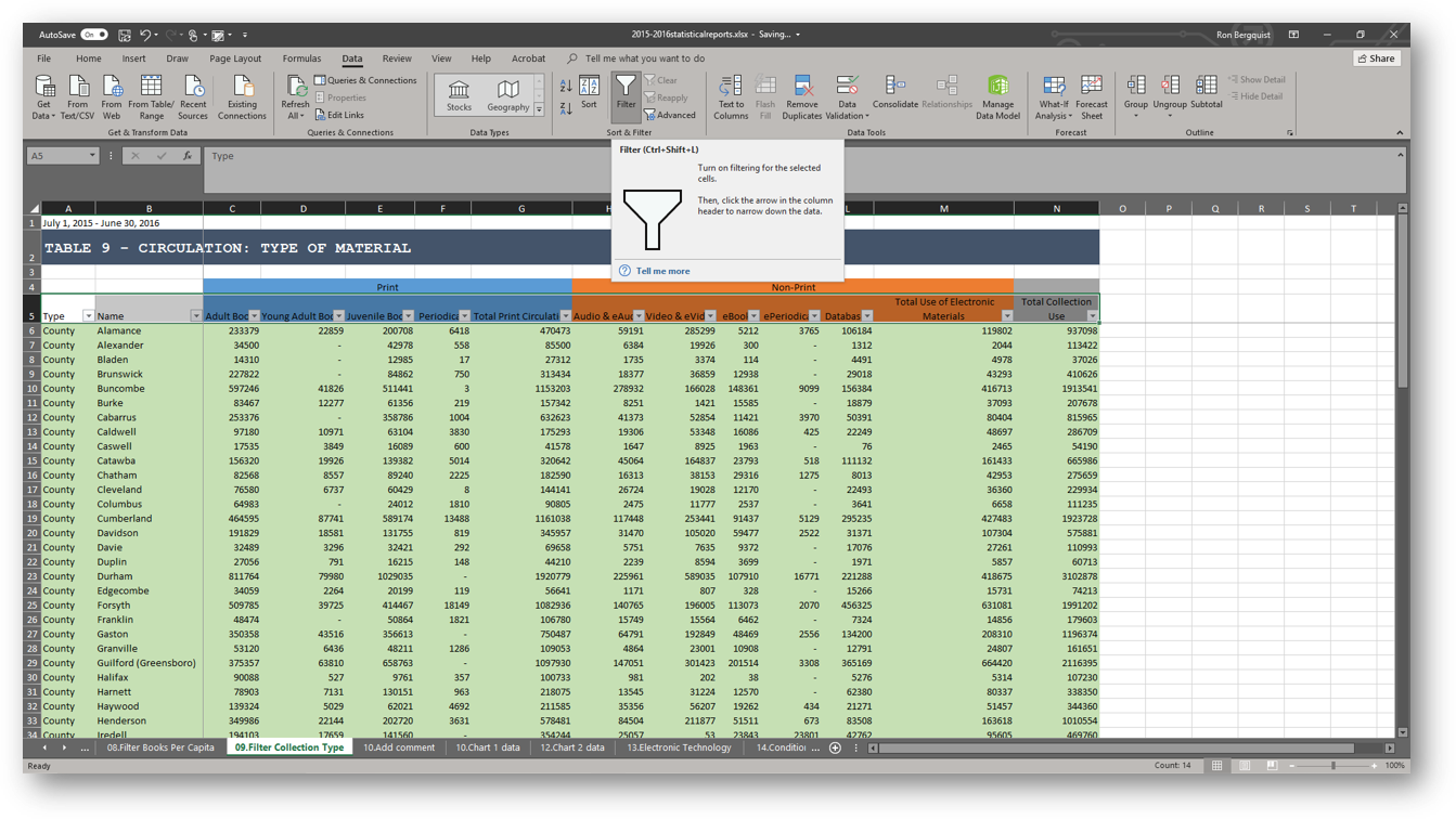 filtering example from gss96.xlsx