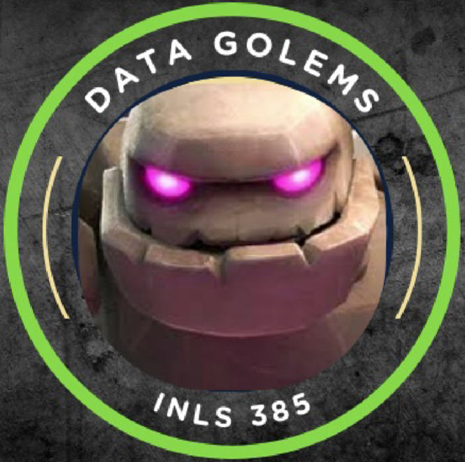 logo of the data golems
