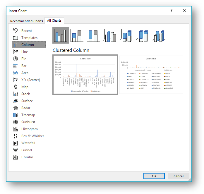 [column chart types]