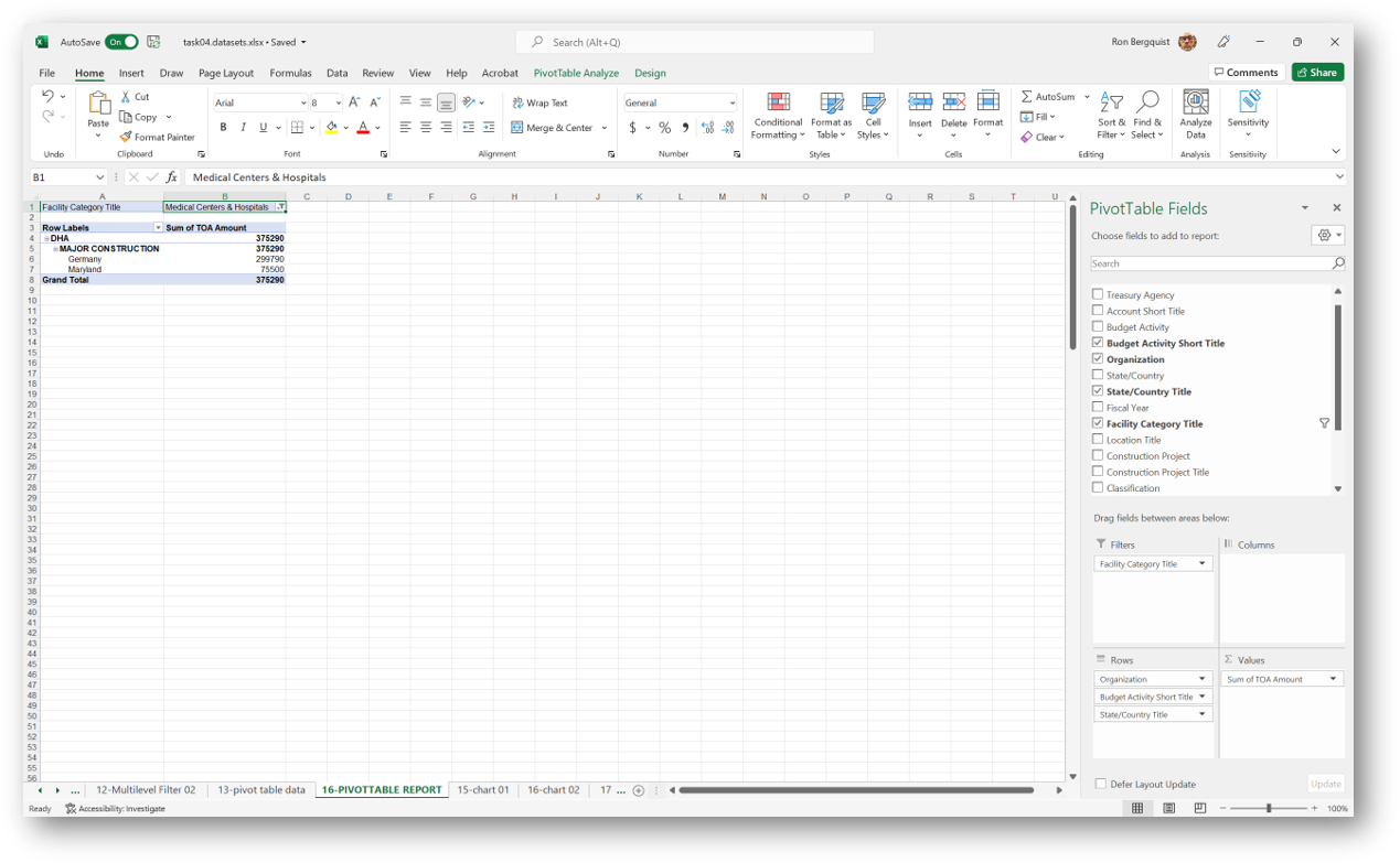 final-pivot-table